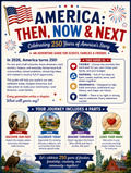 America 250: Then, Now & Next Program (Digital Download)