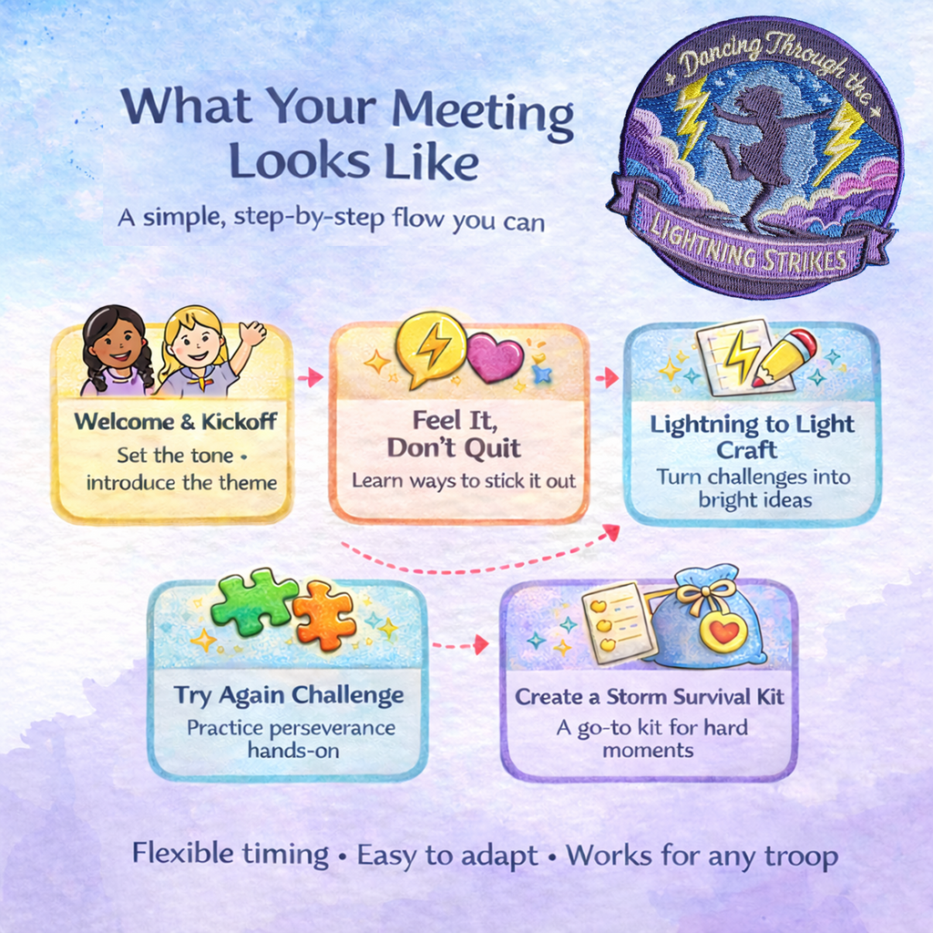 Dancing Through the Lightning Strikes – Meet in a Box Activity Bundle (Digital Download)