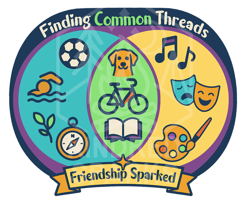 Finding Common Threads Patch