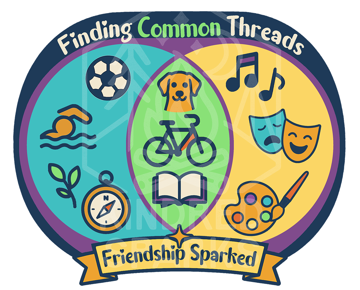 Finding Common Threads Patch